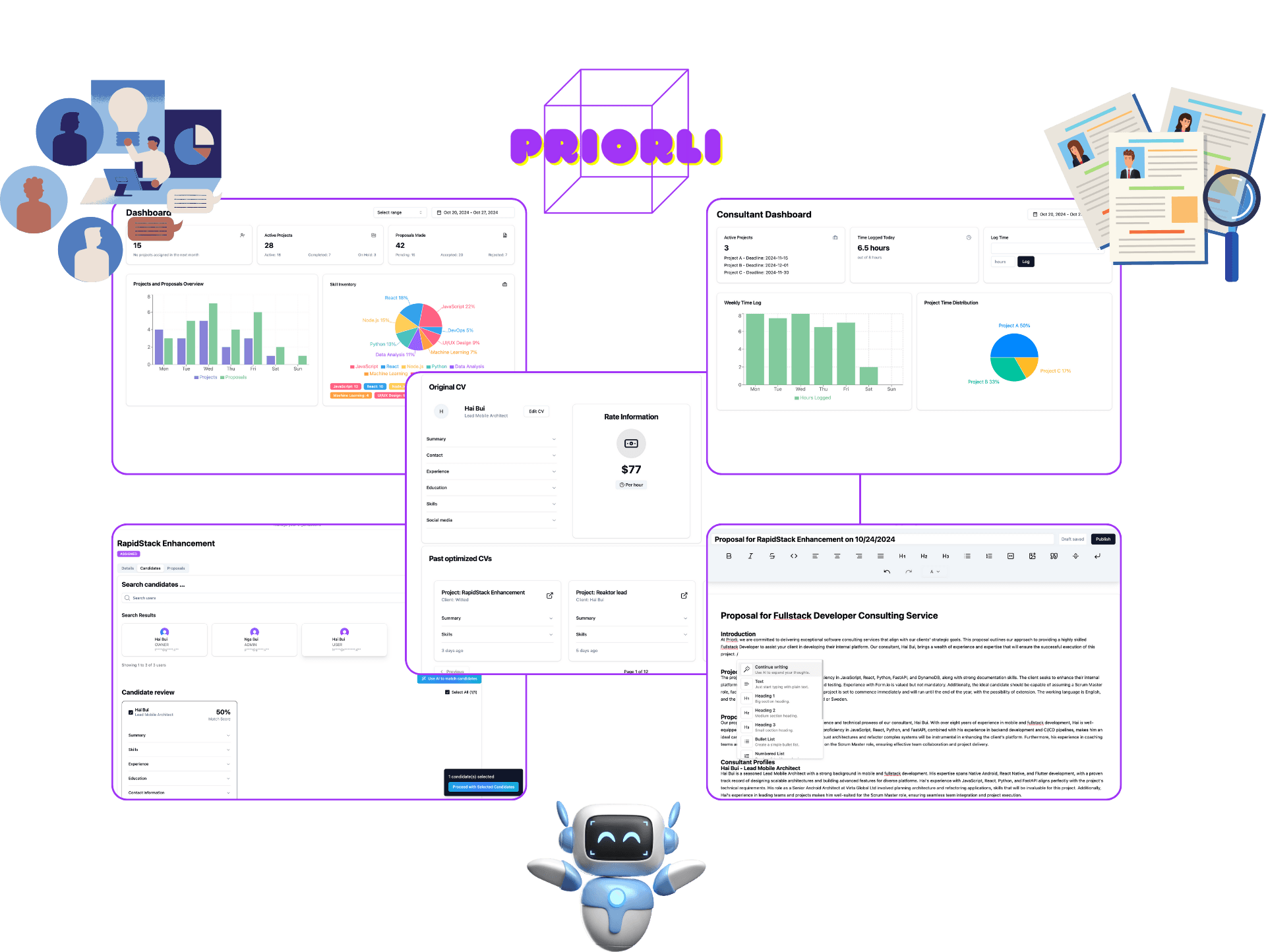 priorli features